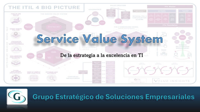 C) Service_Value_System
